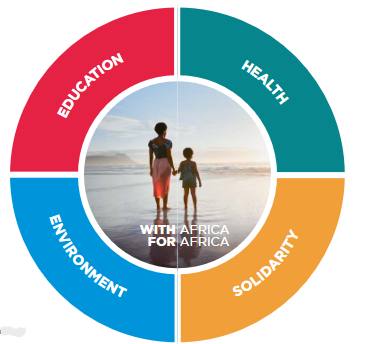 CSR wheel Image