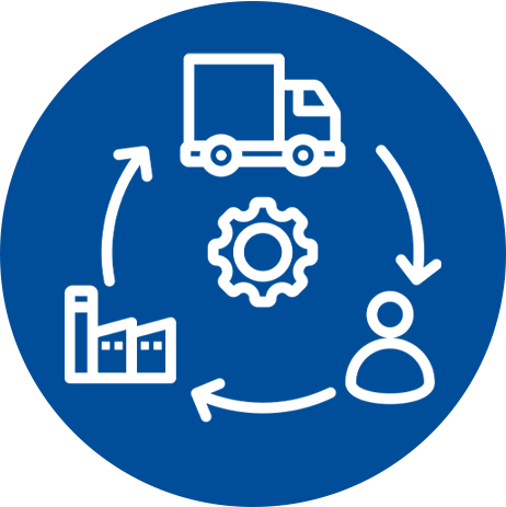 Supply Chain